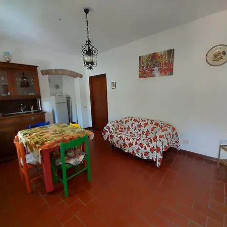 Poggio Dei Michelazzi * Fauglia