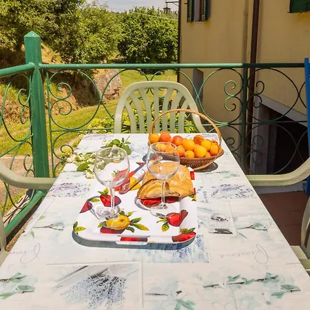 Poggio Dei Michelazzi Hébergement de vacances *